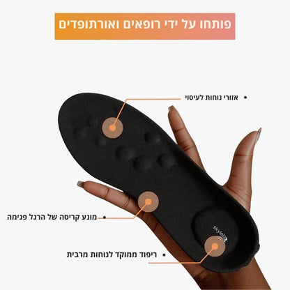 סקיילבס – מארז אורטופדי