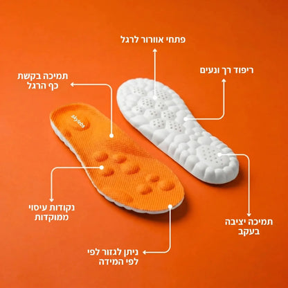 סקיילבס – מארז אורטופדי - skylebs