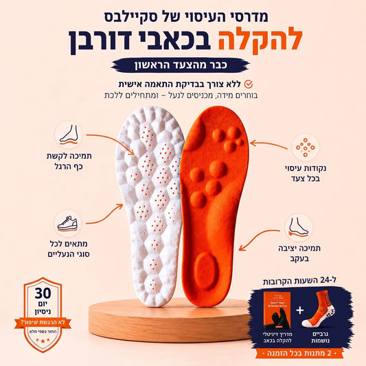 סקיילבס – מארז אורטופדי